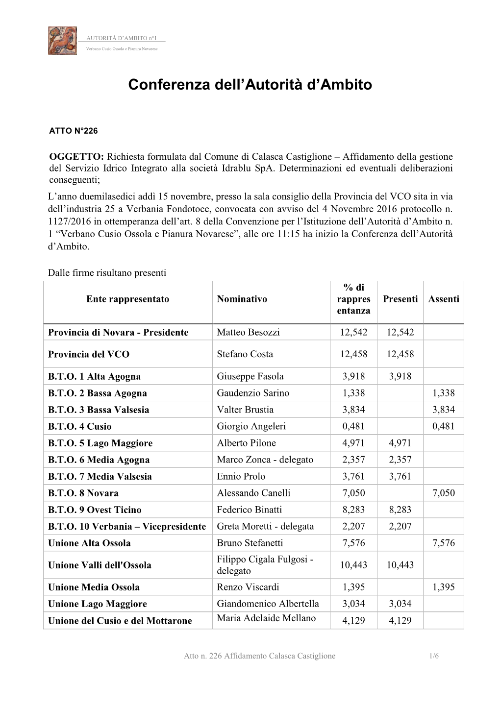 Atto N. 226 Affidamento Calasca Castiglione 1/6