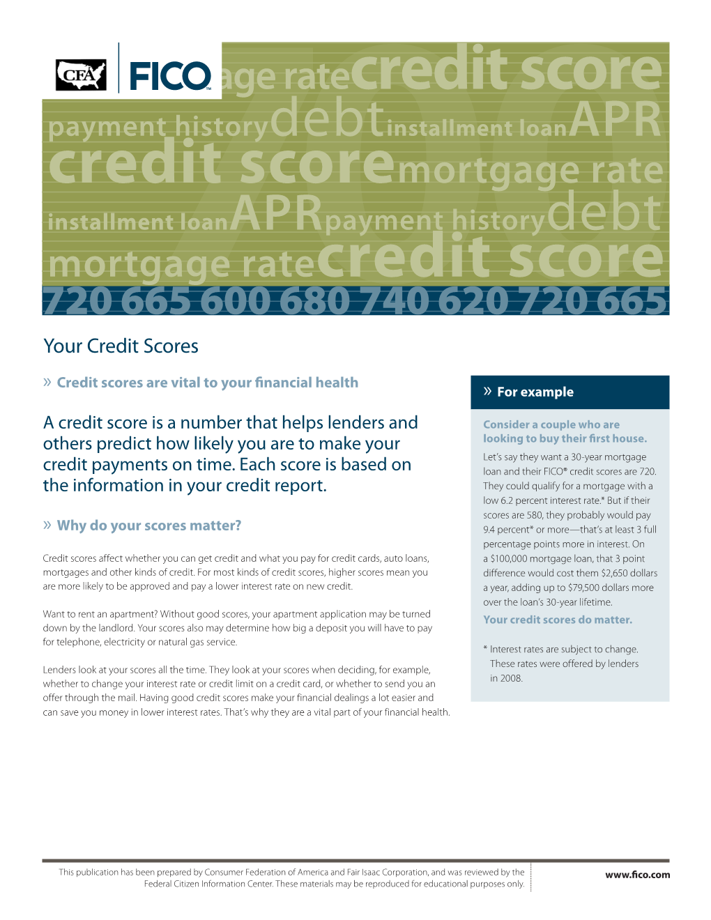 Know Your Credit Score