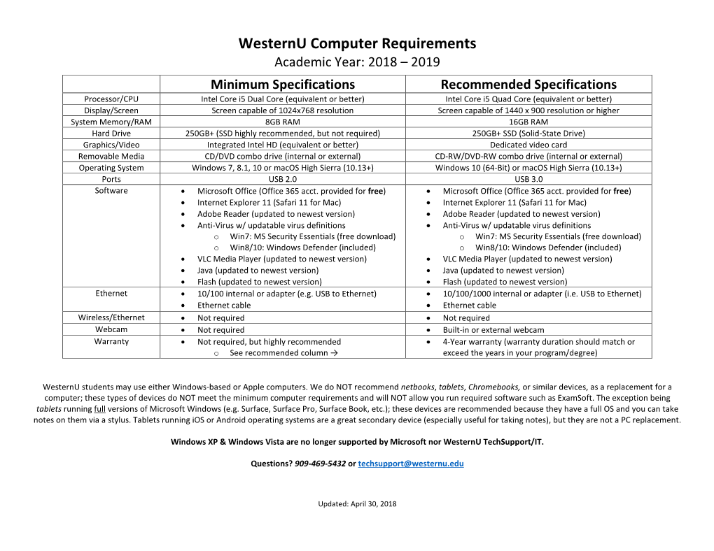 Westernu Computer Requirements