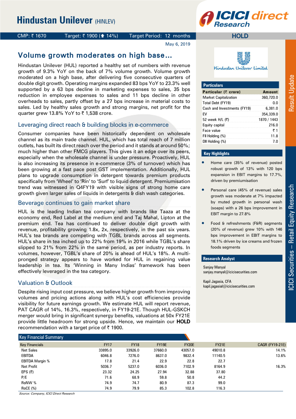 Hindustan Unilever (HINLEV)