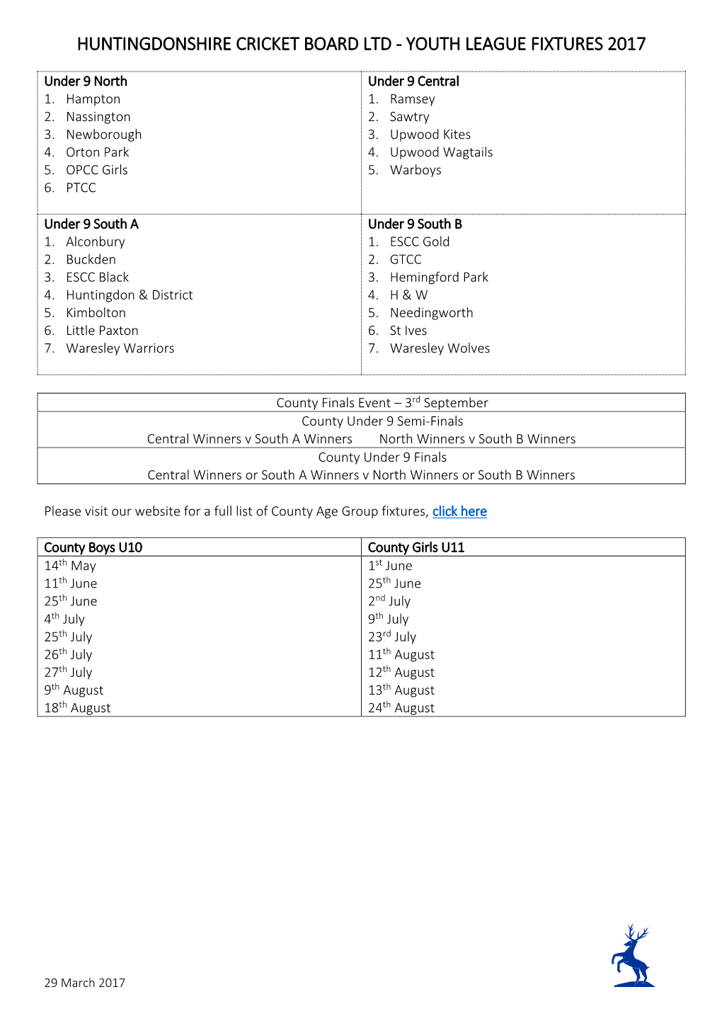 Under 9 North Under 9 Central 1