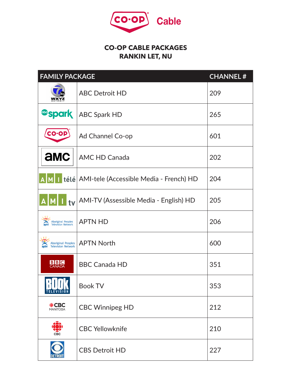 FAMILY PACKAGE CHANNEL # ABC Detroit HD 209 ABC Spark HD 265