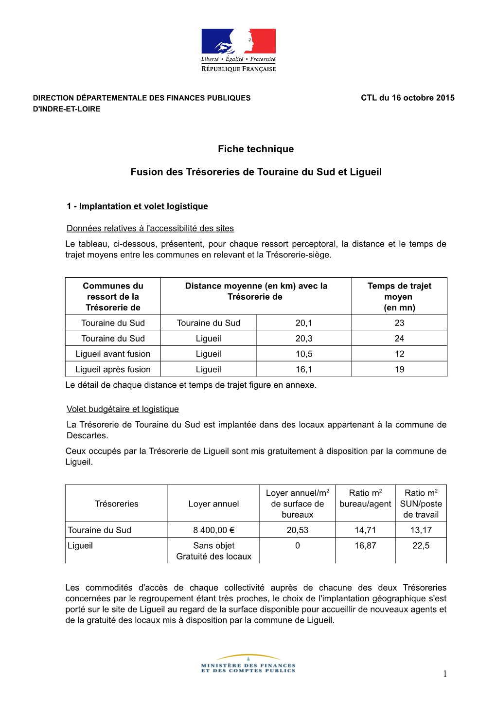 Finance Public