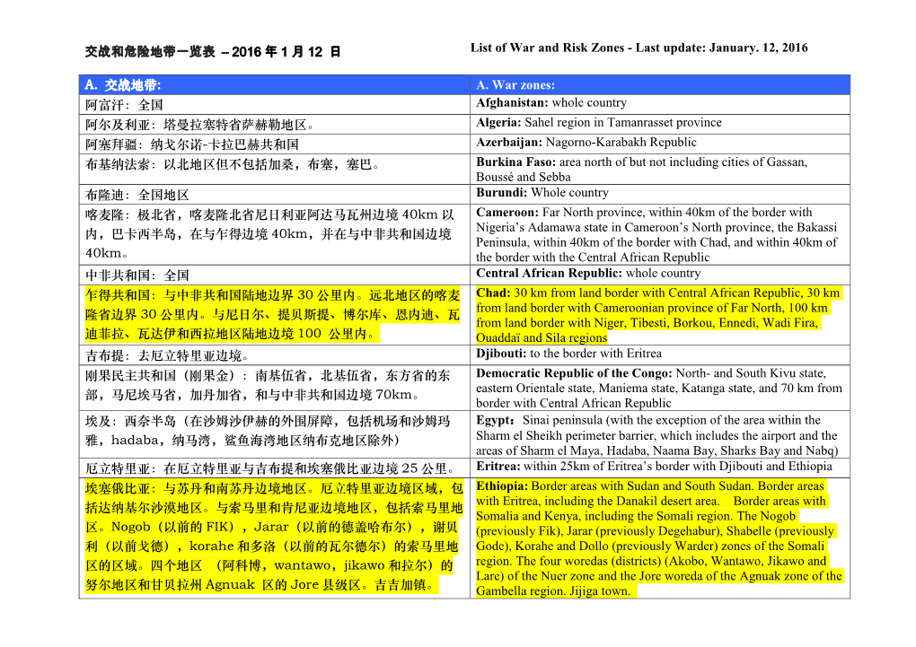 交战和危险地带一览表– 2016 年1 月12 日list of War and Risk Zones