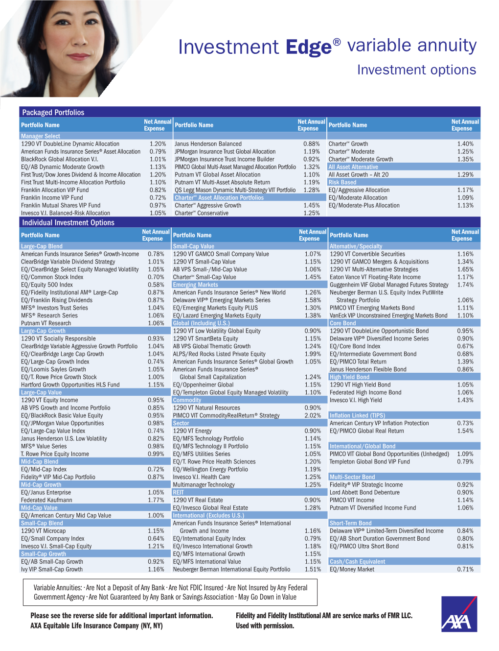 Investment Edge® Variable Annuity Investment Options