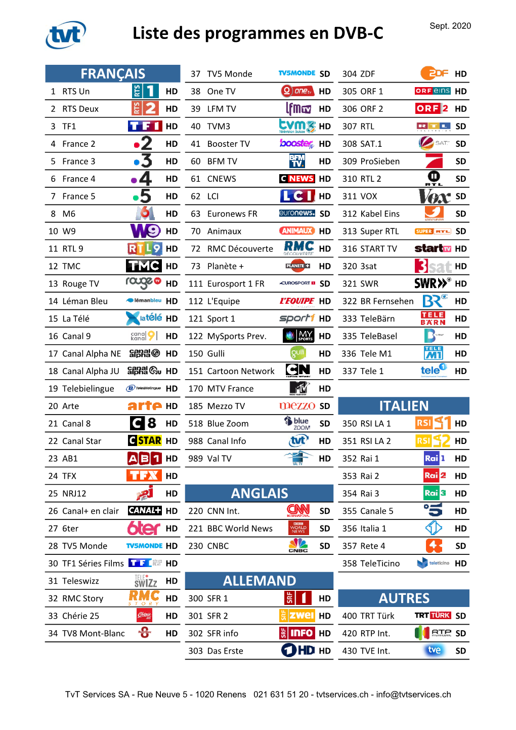 Liste Des Programmes En DVB-C Sept