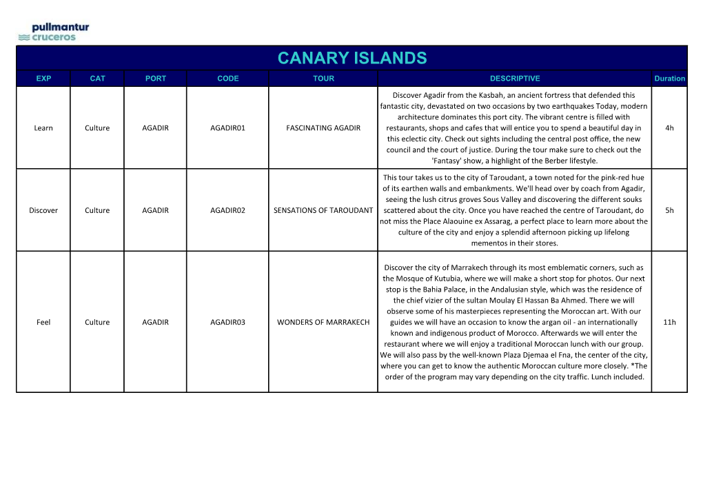 Canary Islands