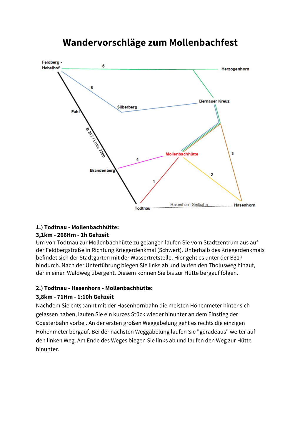 Wandervorschläge Zum Mollenbachfest