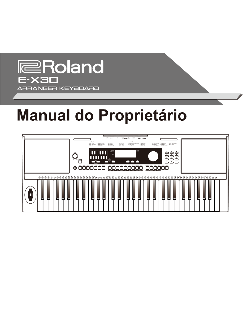 Manual Do Proprietário Antes De Usar Esse Equipamento, Leia “USO SEGURO DO EQUIPAMENTO” E “OBSERVAÇÕES IMPORTANTES” (O Folheto “USO SEGURO DO EQUIPAMENTO”)