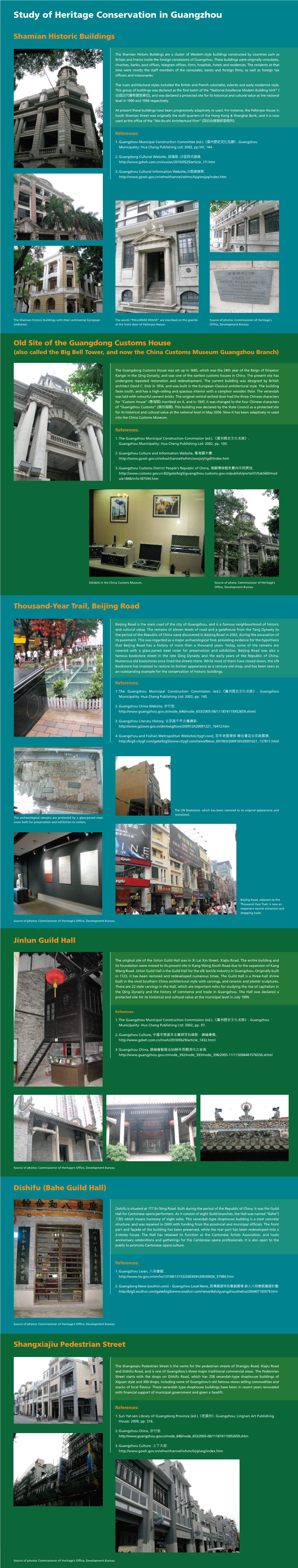 Study of Heritage Conservation in Guangzhou