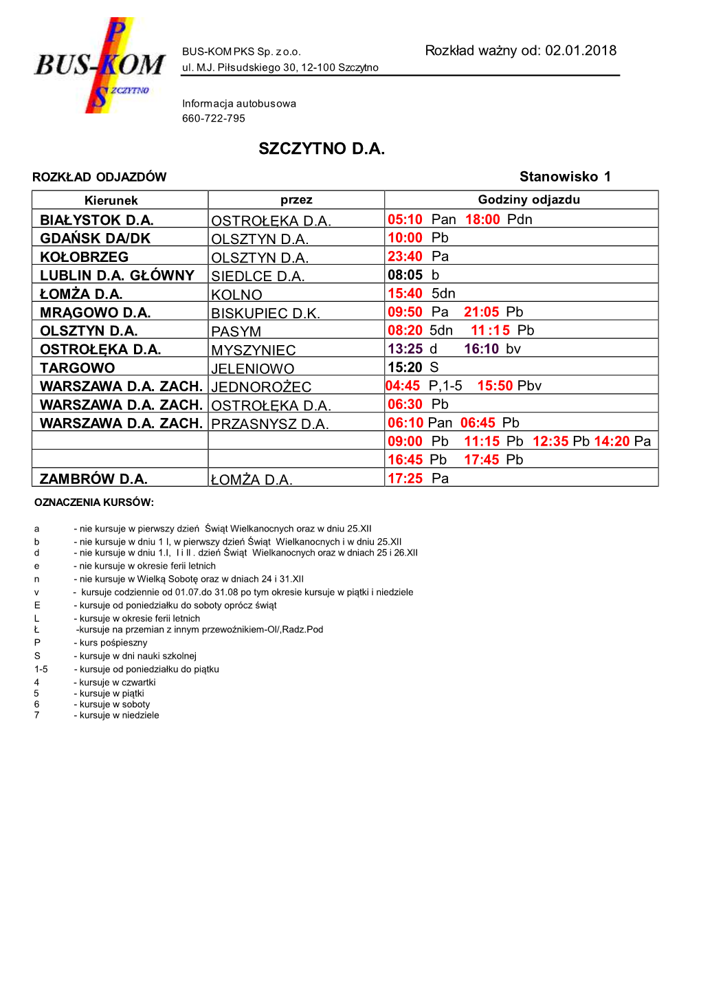 BUS-KOM PKS Sp