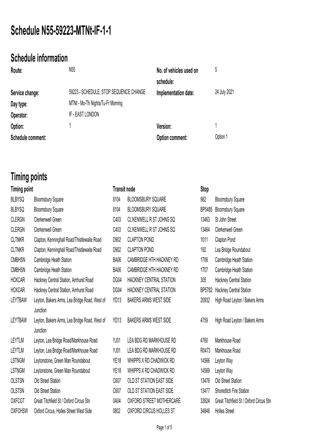 Standard Schedule N55-59223-Mtnt-IF-1-1