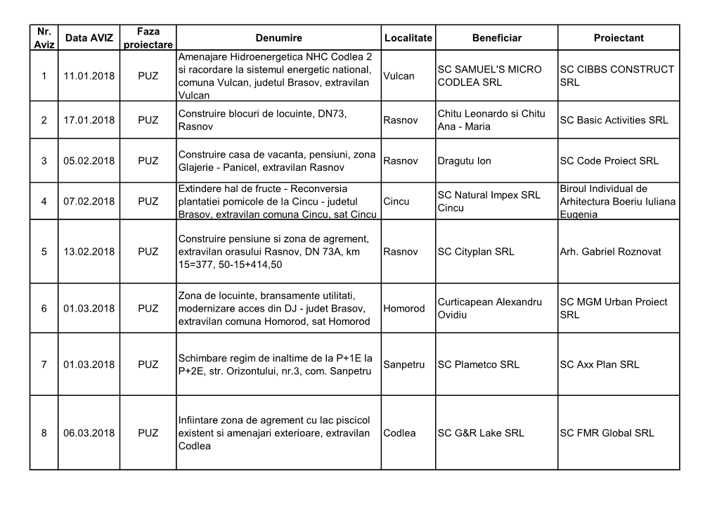 AU 2018(1).Pdf