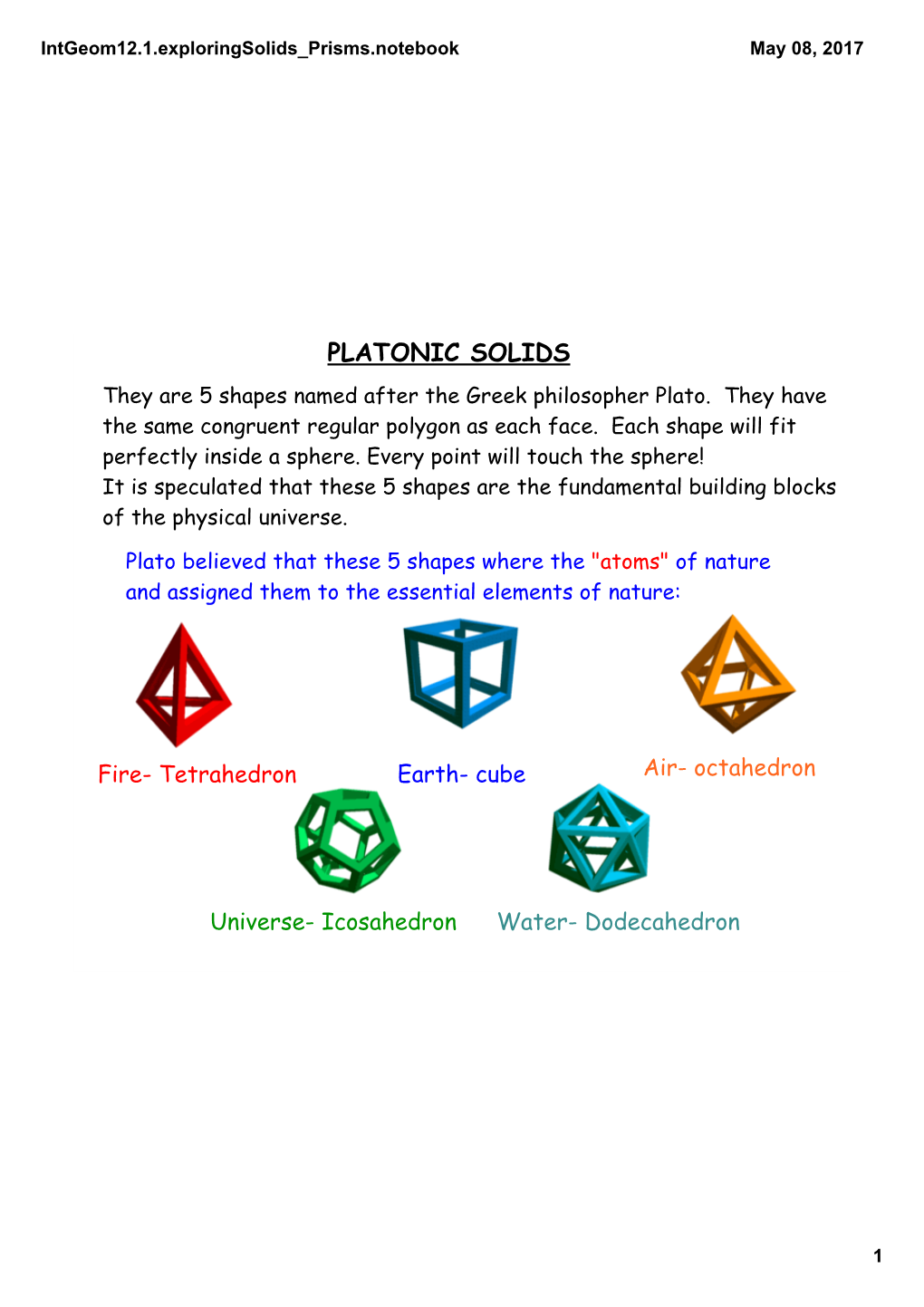 PLATONIC SOLIDS They Are 5 Shapes Named After the Greek Philosopher Plato