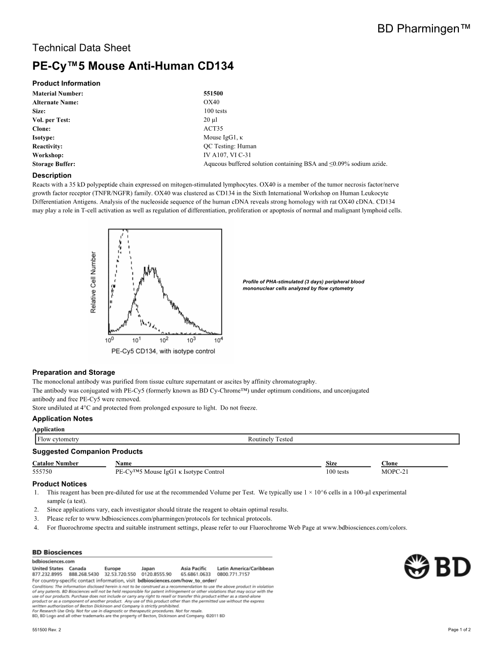 BD Pharmingen™ PE-Cy™5 Mouse Anti-Human CD134