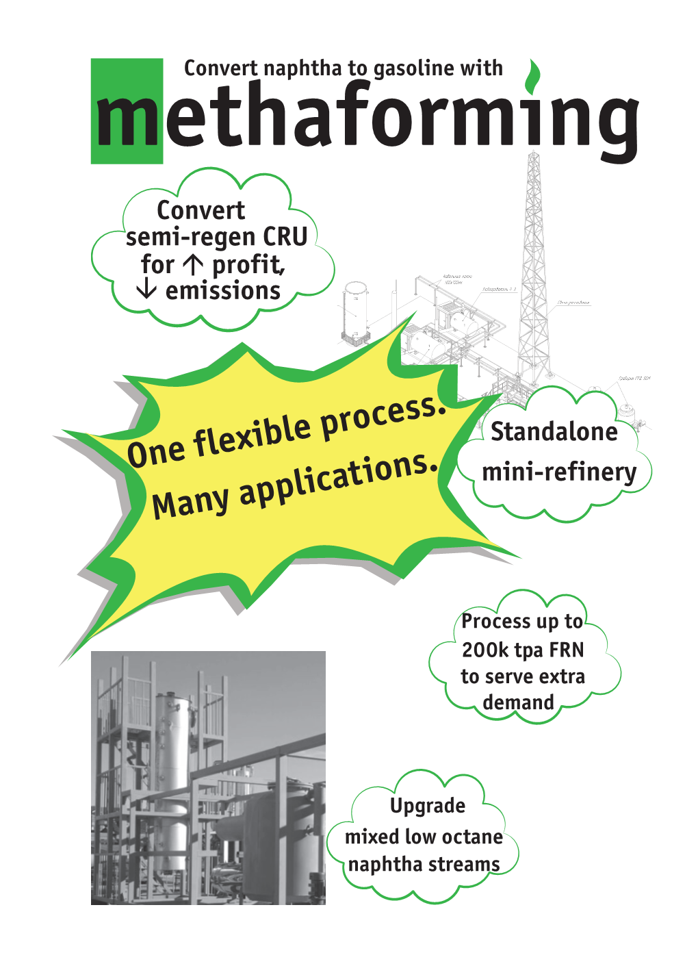 Convert Naphtha to Gasoline with Methaforming