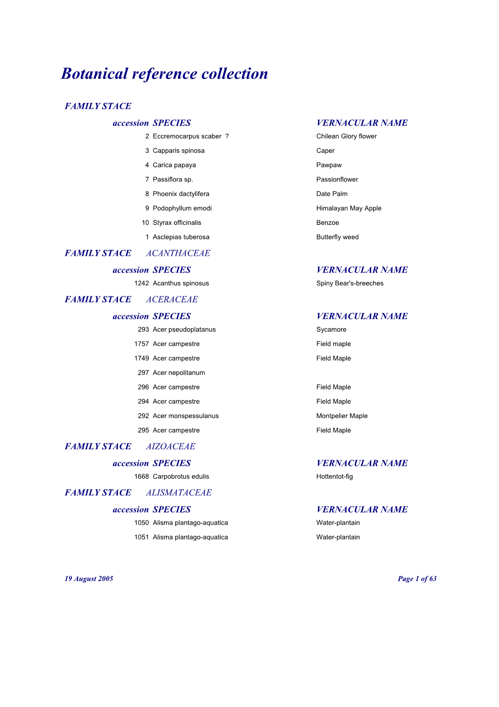 Botanical Reference Collection (331KB)