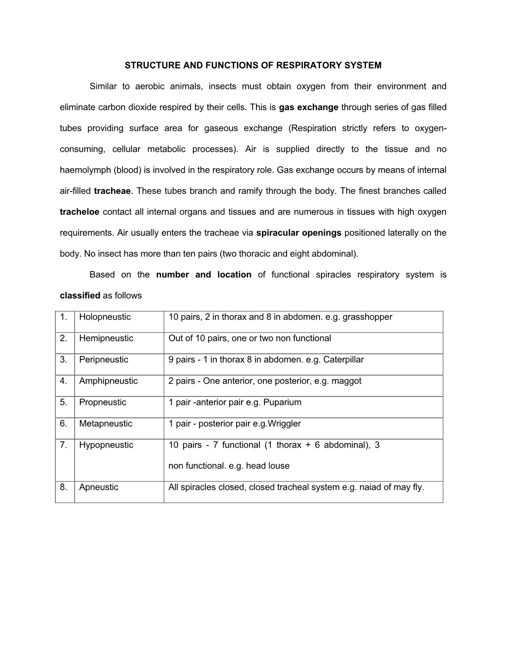 STRUCTURE and FUNCTIONS of RESPIRATORY SYSTEM Similar To