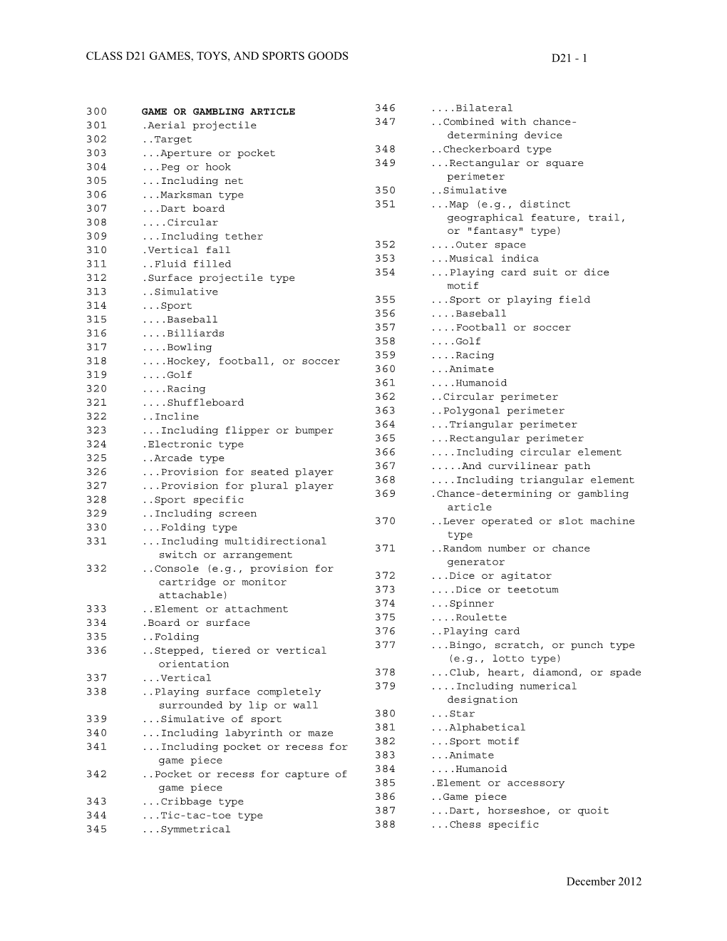 Class D21 Games, Toys, and Sports Goods D21 - 1