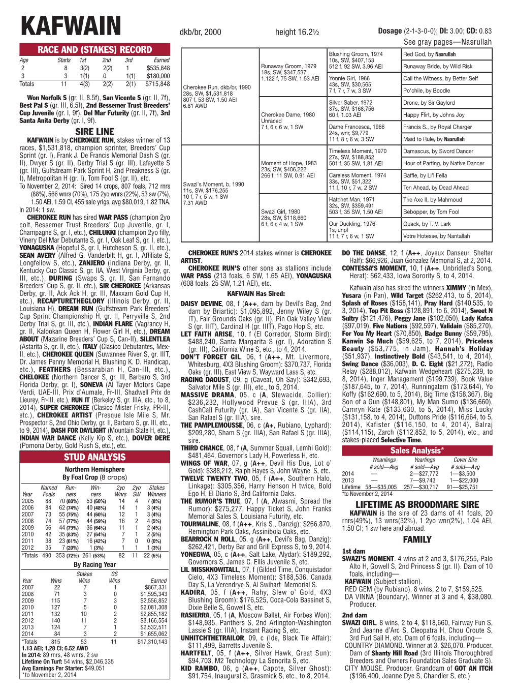 Race and (Stakes) Record Sire Line Lifetime As Broodmare