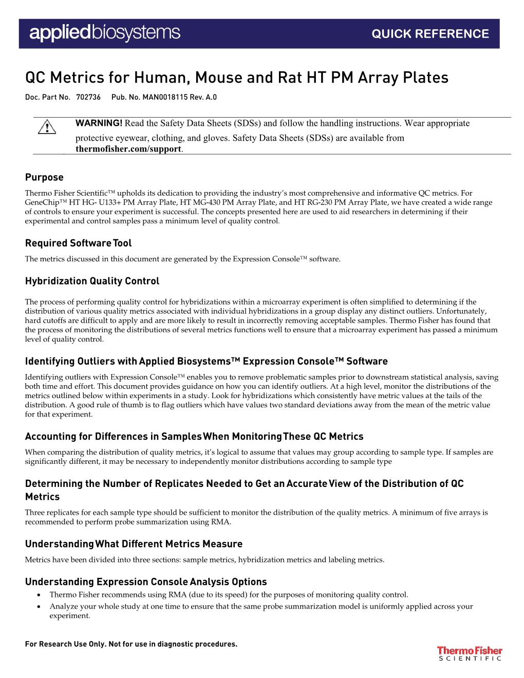 QC Metrics for Human, Mouse and Rat HT PM Array Plates Doc