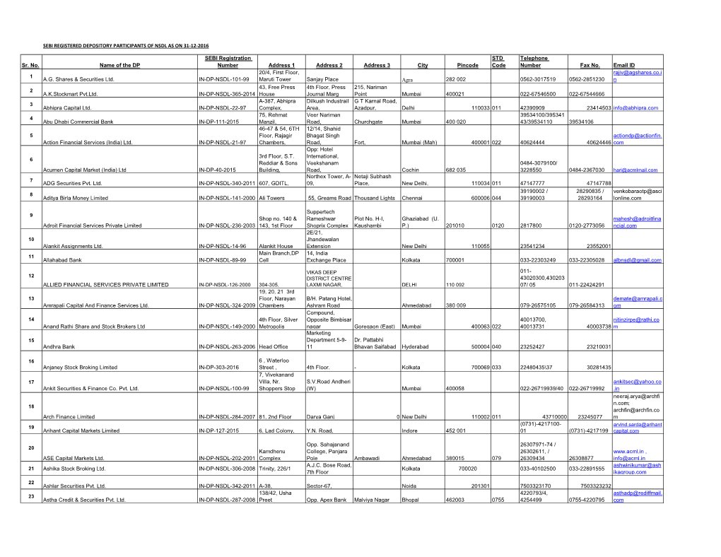 Sr. No. Name of the DP SEBI Registration Number Address 1