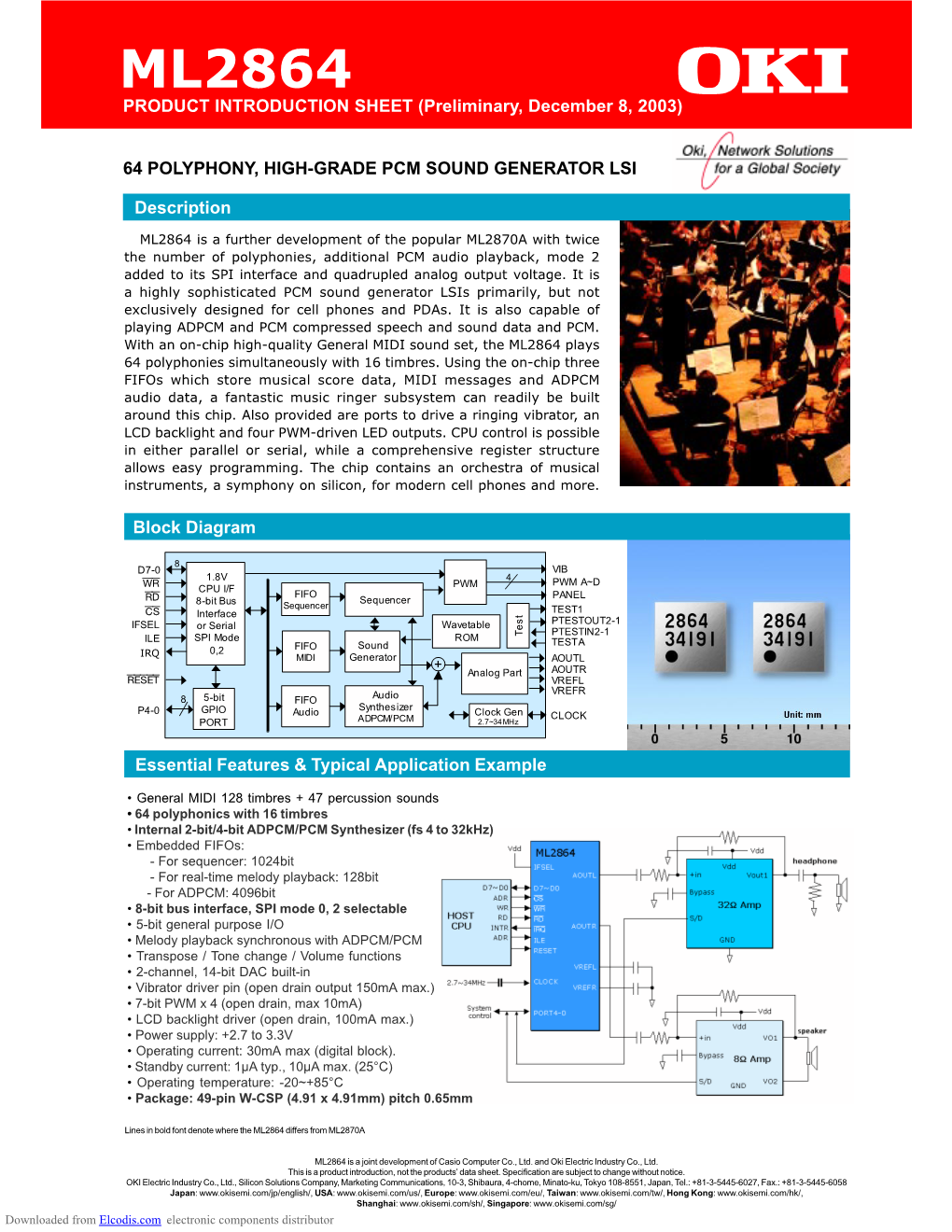 Electronic Components Distributor