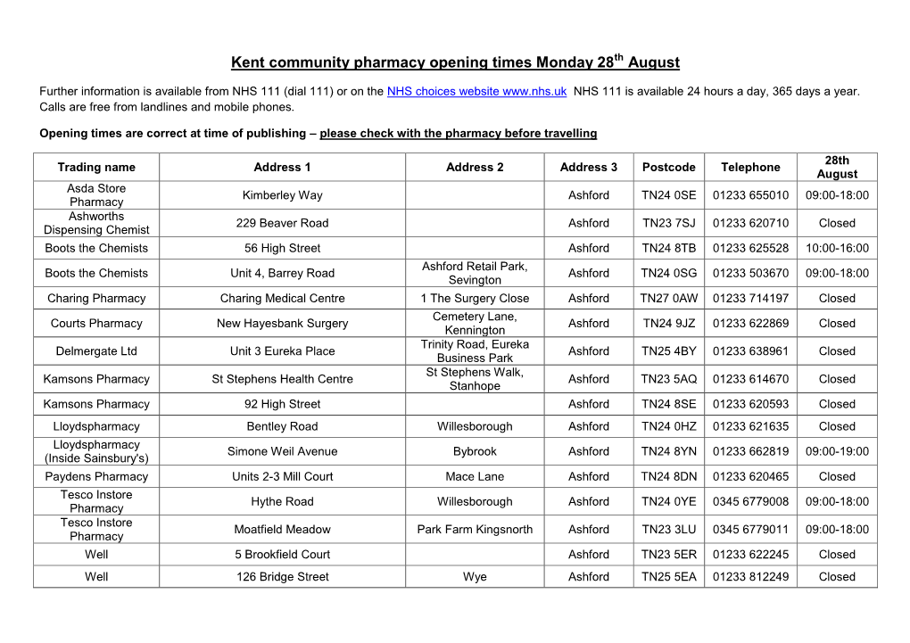 Kent Community Pharmacy Opening Times Monday 28 August