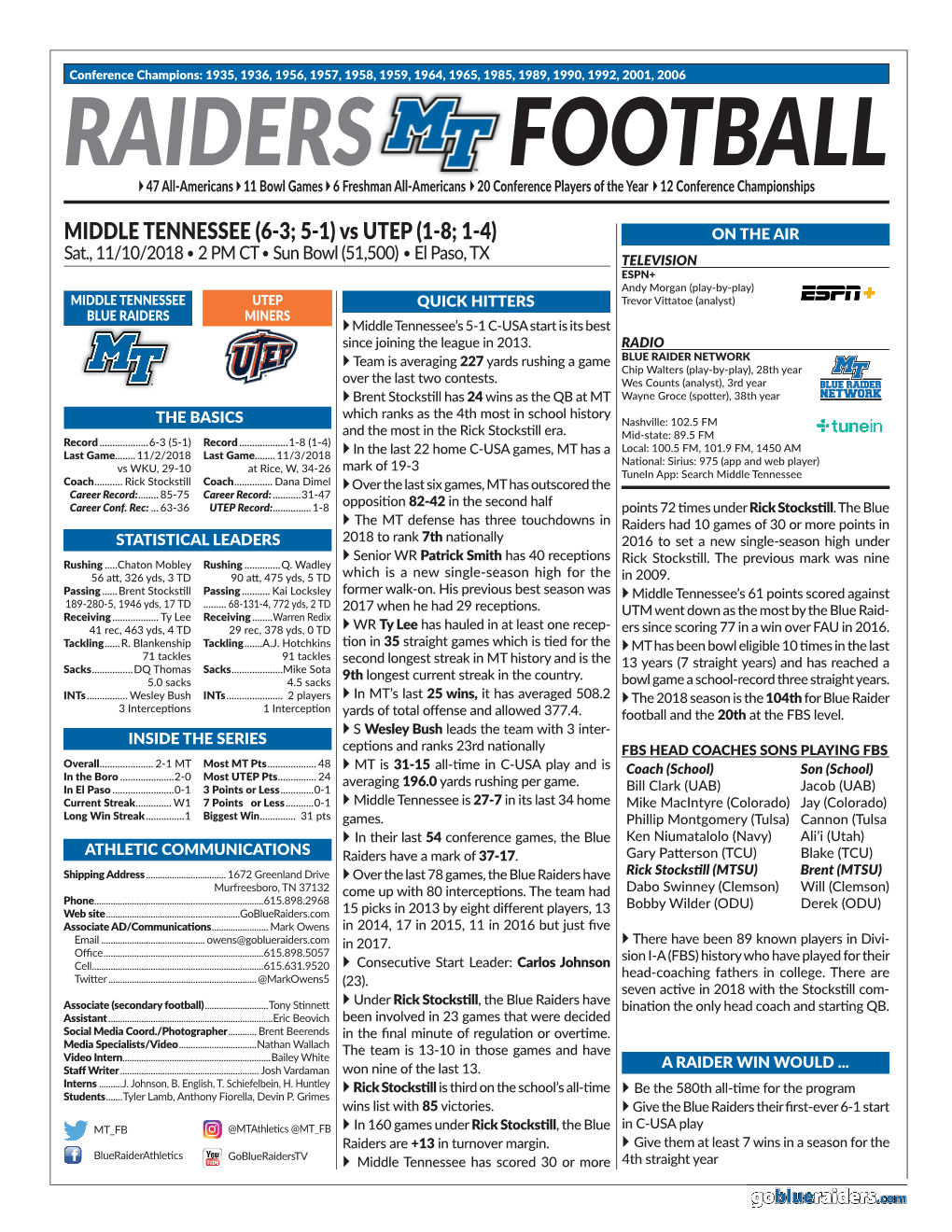 2018 MT Game Notes.Indd