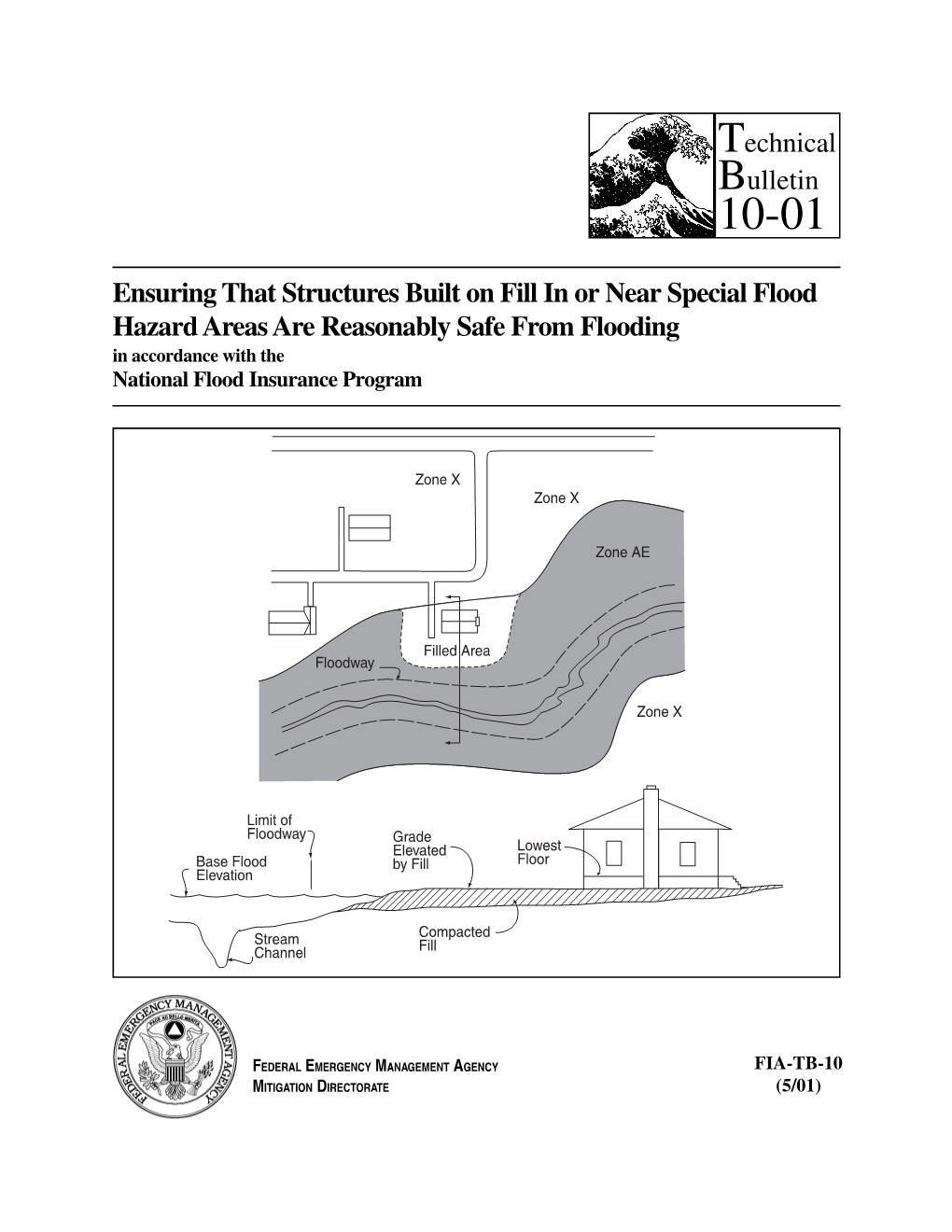 Ensuring That Structures Built on Fill in Or Near Special Flood Hazard Areas Are Reasonably Safe from Flooding in Accordance with the National Flood Insurance Program