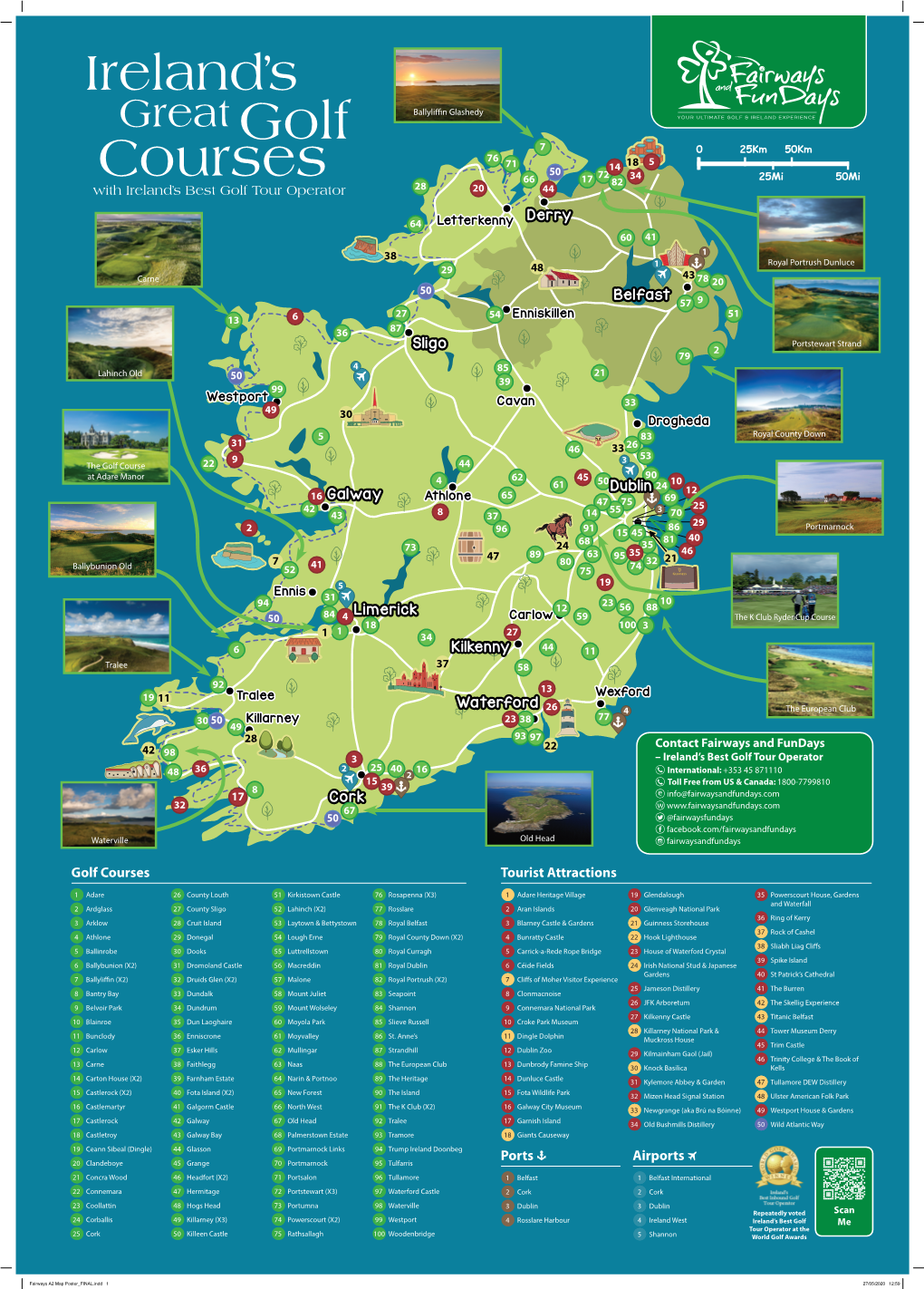 Atlantic Ocean Irish Sea Celtic