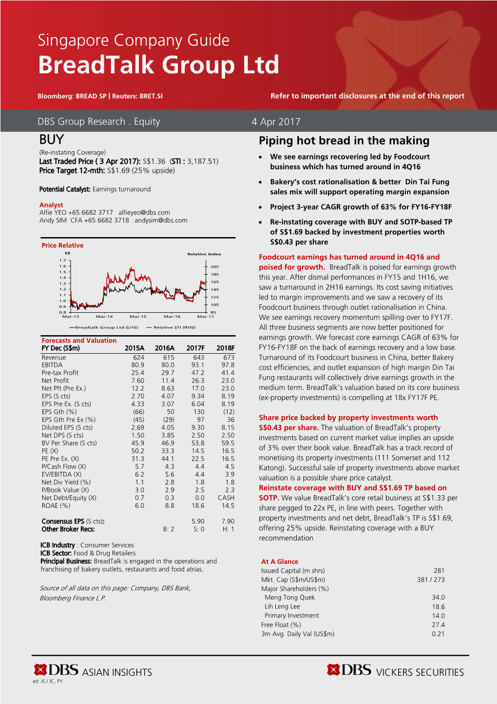 Breadtalk Group Ltd