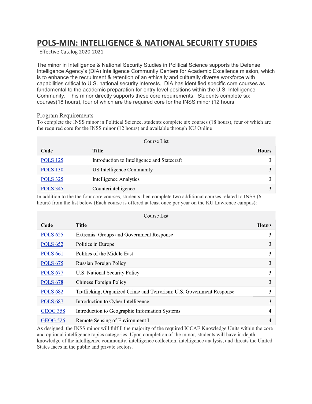 Pols-Min: Intelligence & National Security Studies