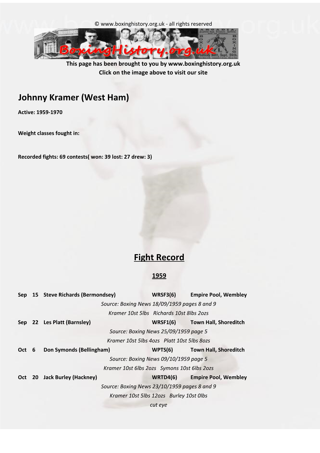 Fight Record Johnny Kramer (West Ham)