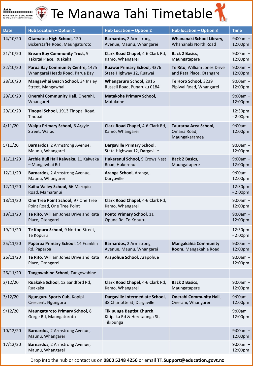 Te Manawa Tahi Timetable