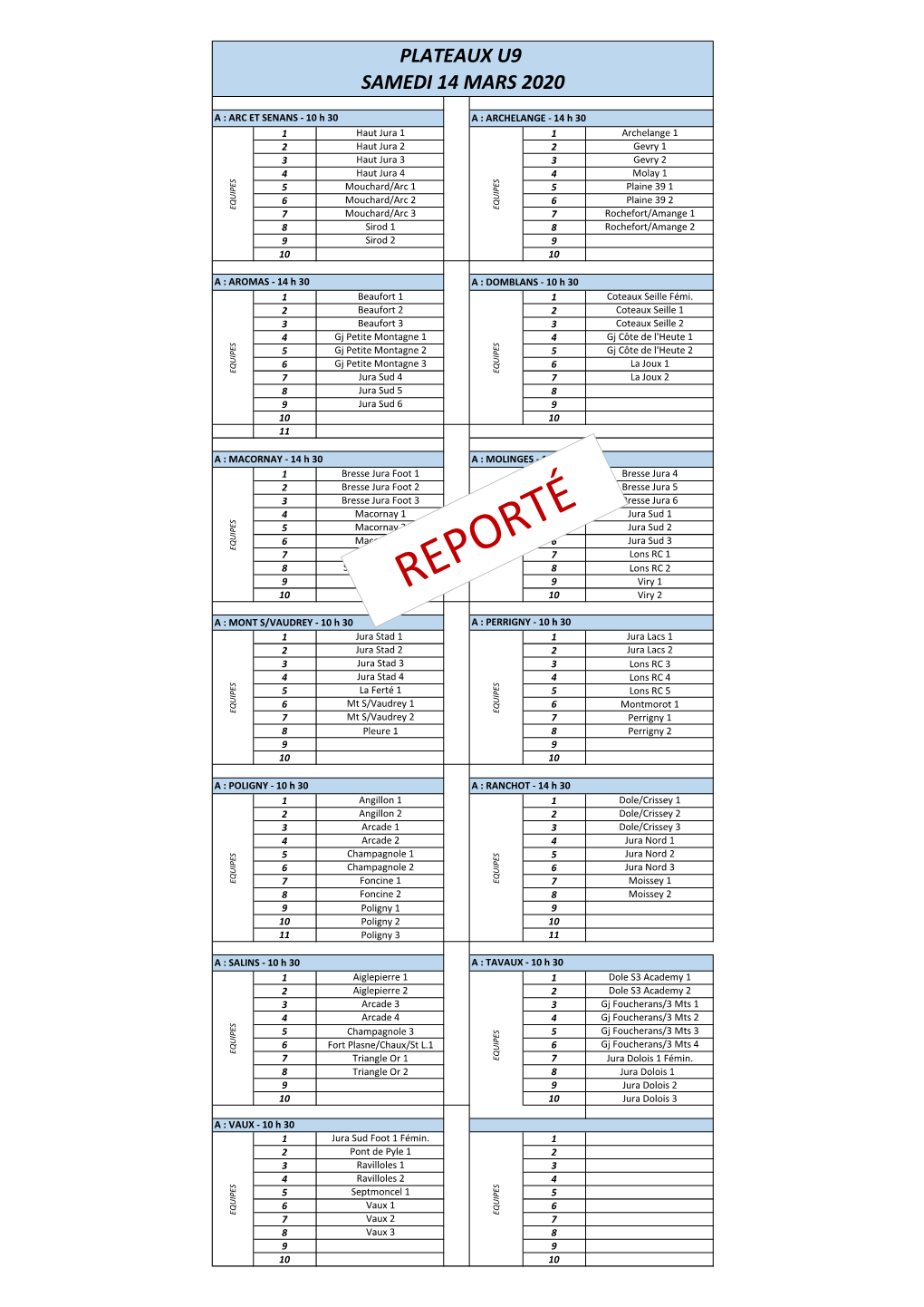 Plateaux U9 Samedi 14 Mars 2020