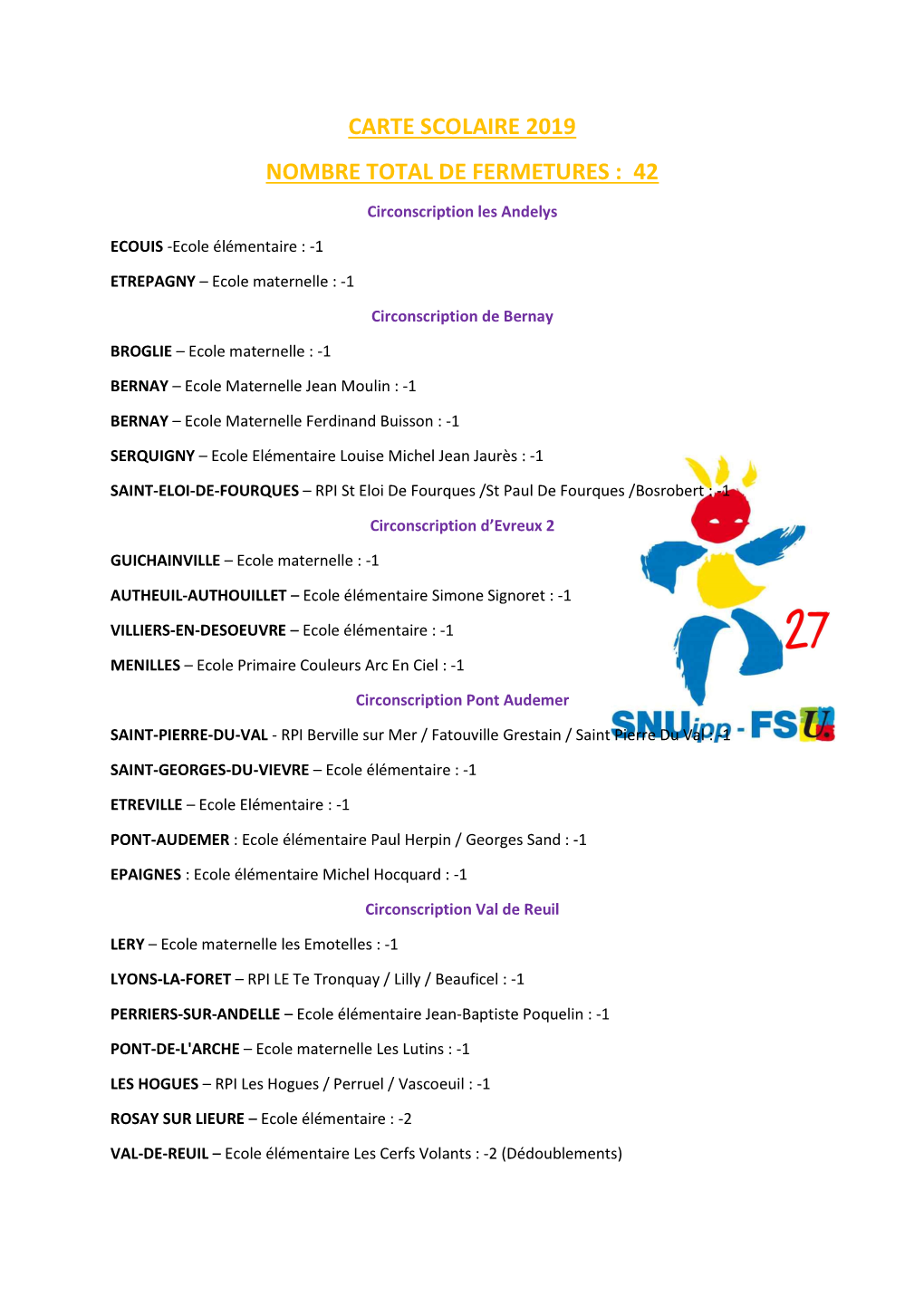 Carte Scolaire 2019 Nombre Total De Fermetures : 42