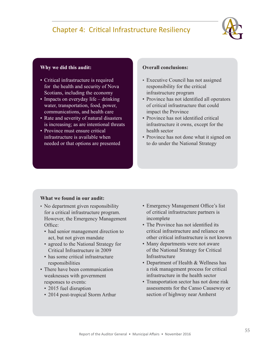 Chapter 4: Critical Infrastructure Resiliency OAG