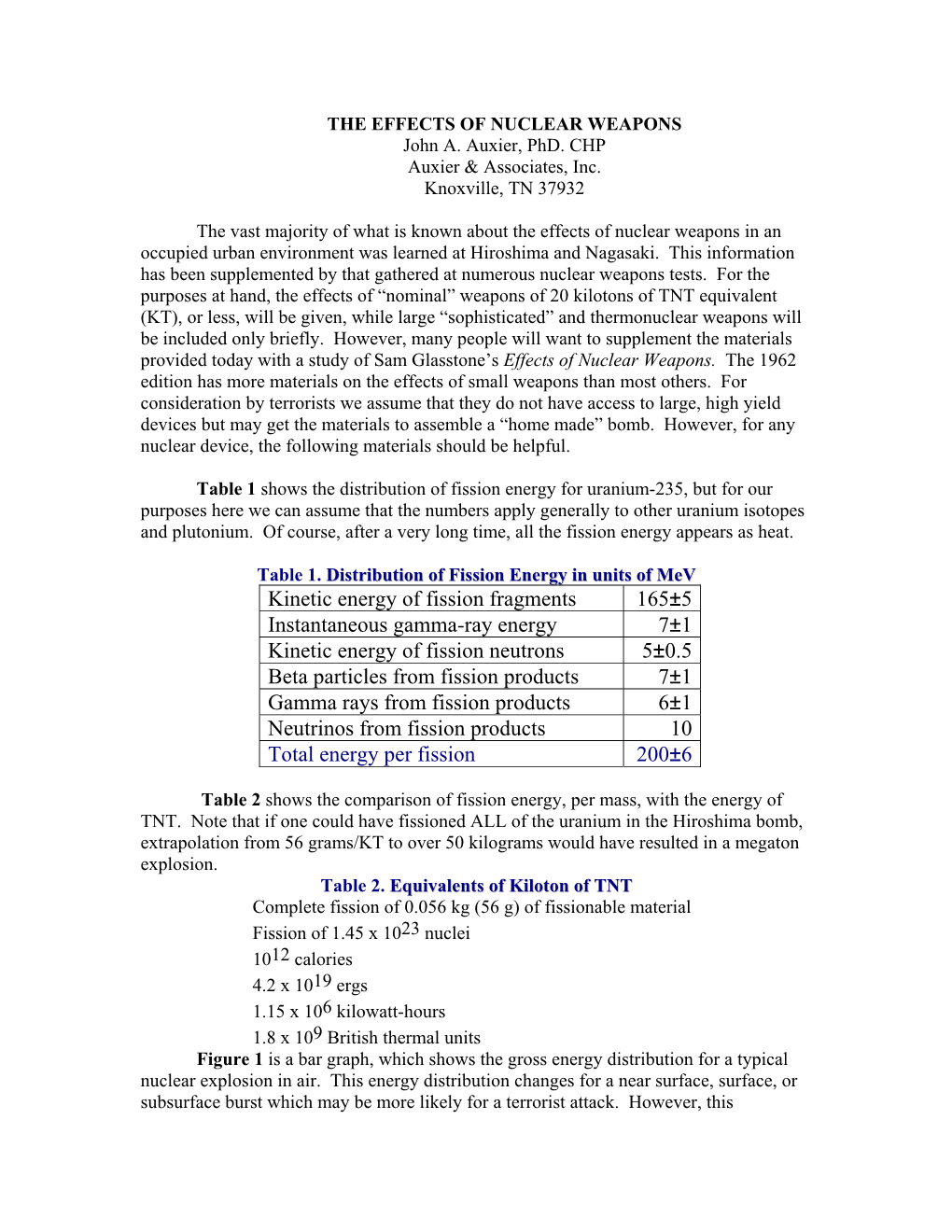 THE EFFECTS of NUCLEAR WEAPONS John A