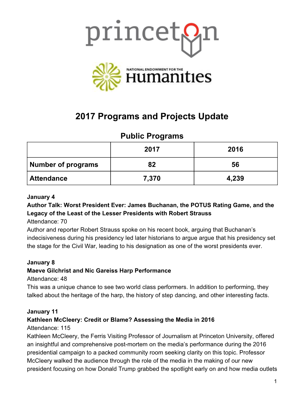 2017 Programs and Projects Update