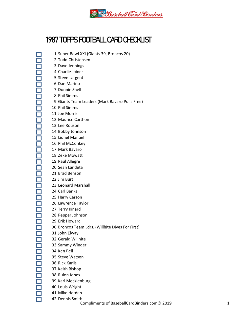 1987 Topps Football Card Checklist