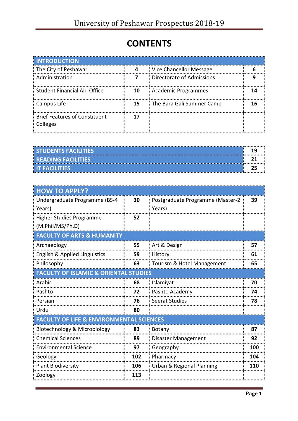 University of Peshawar Prospectus 2018-19