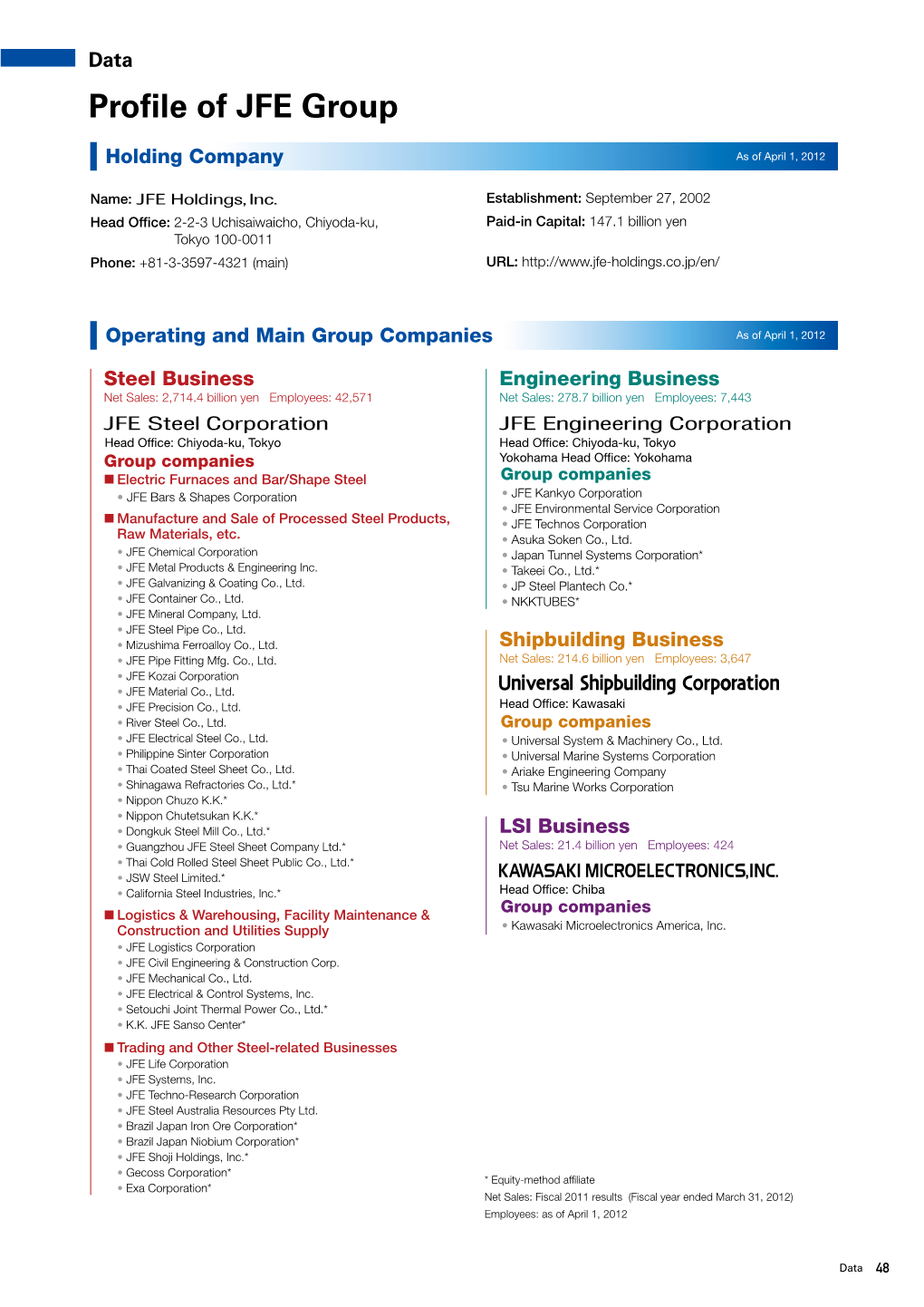 Profile of JFE Group