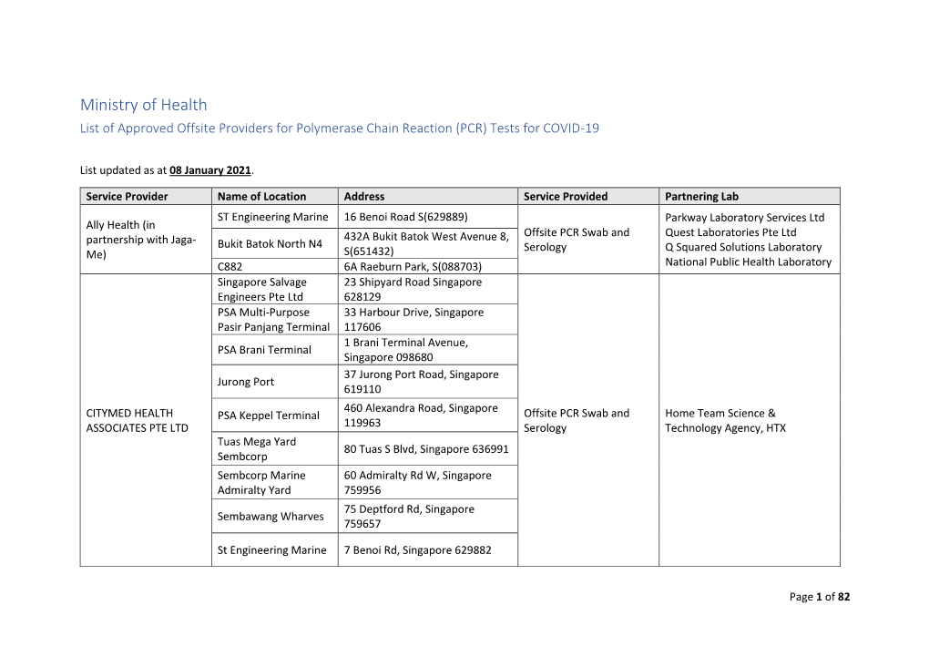 Approved-Covid-19-Pcr-Swab-Provider