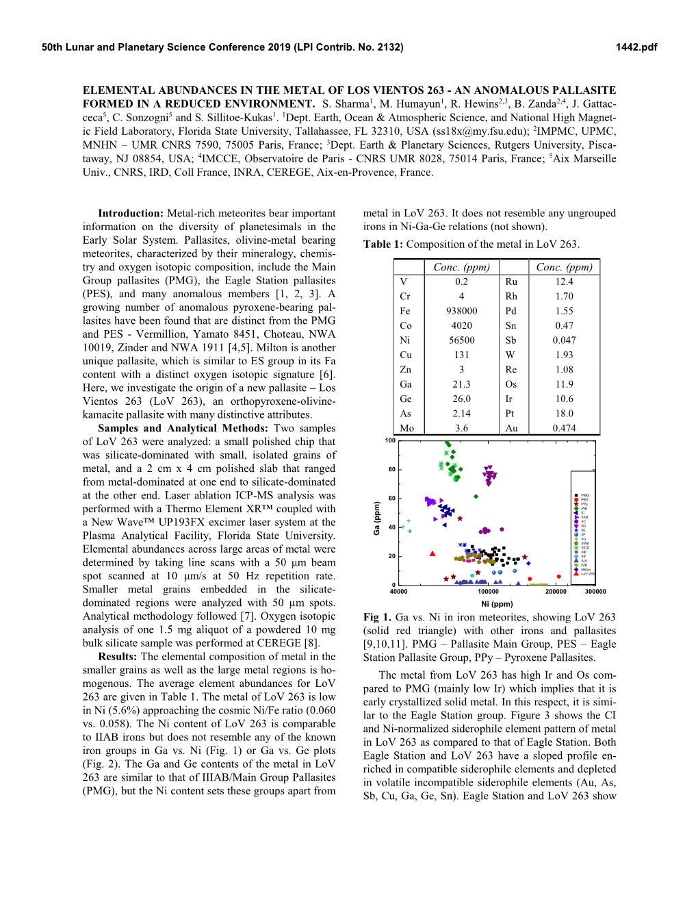 Elemental Abundances in the Metal of Los Vientos 263 - an Anomalous Pallasite Formed in a Reduced Environment