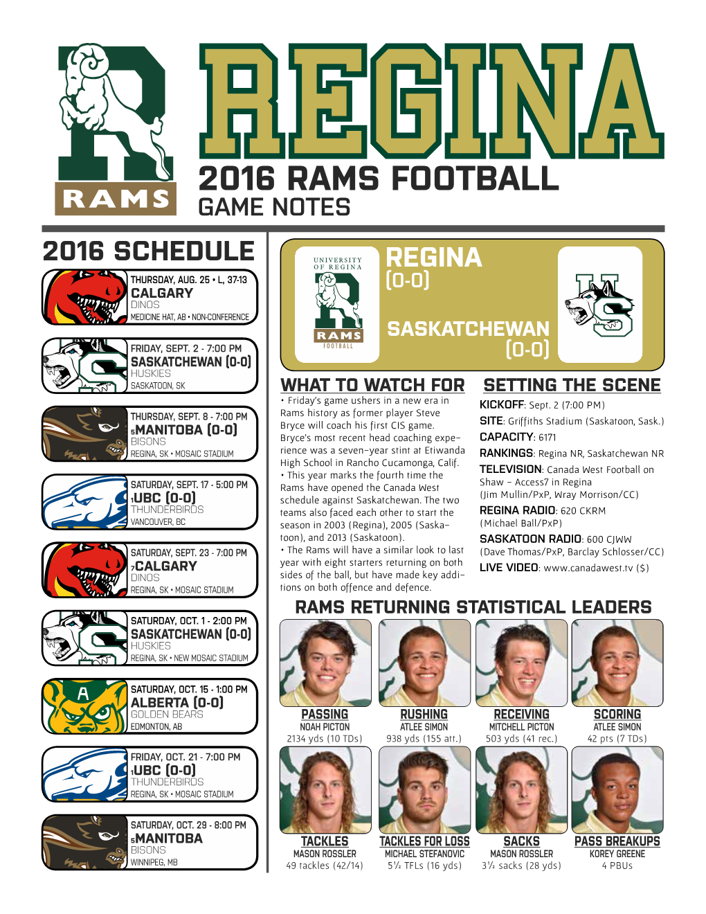 2016 Rams Football Game Notes 2016 Schedule Regina Thursday, Aug