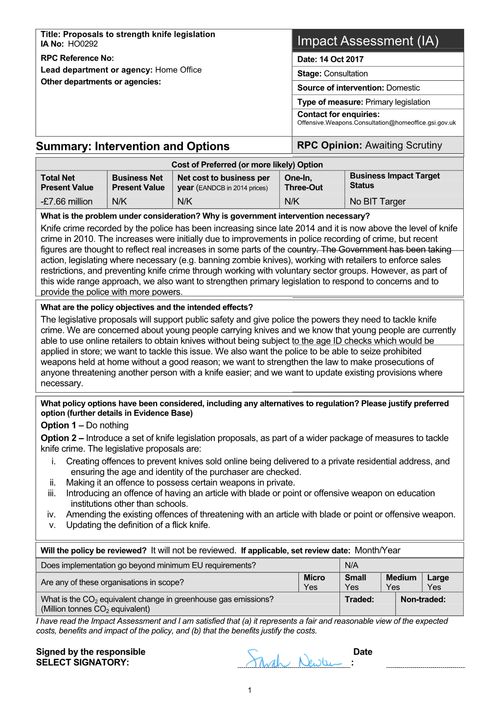 Impact Assessment Knives