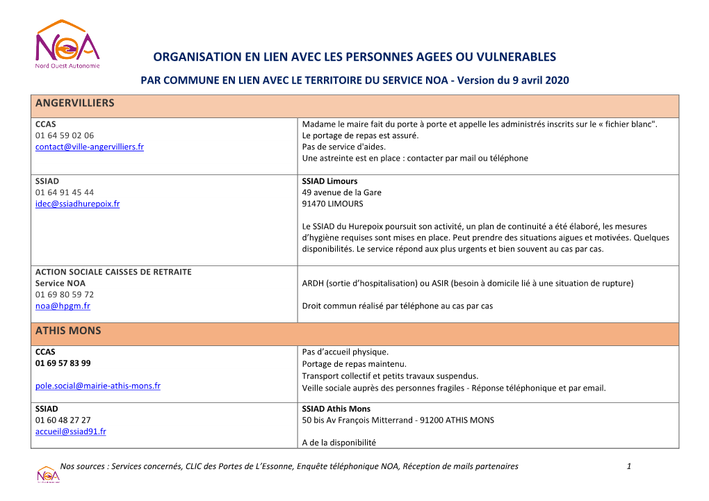 Organisation En Lien Avec Les Personnes Agees Ou Vulnerables