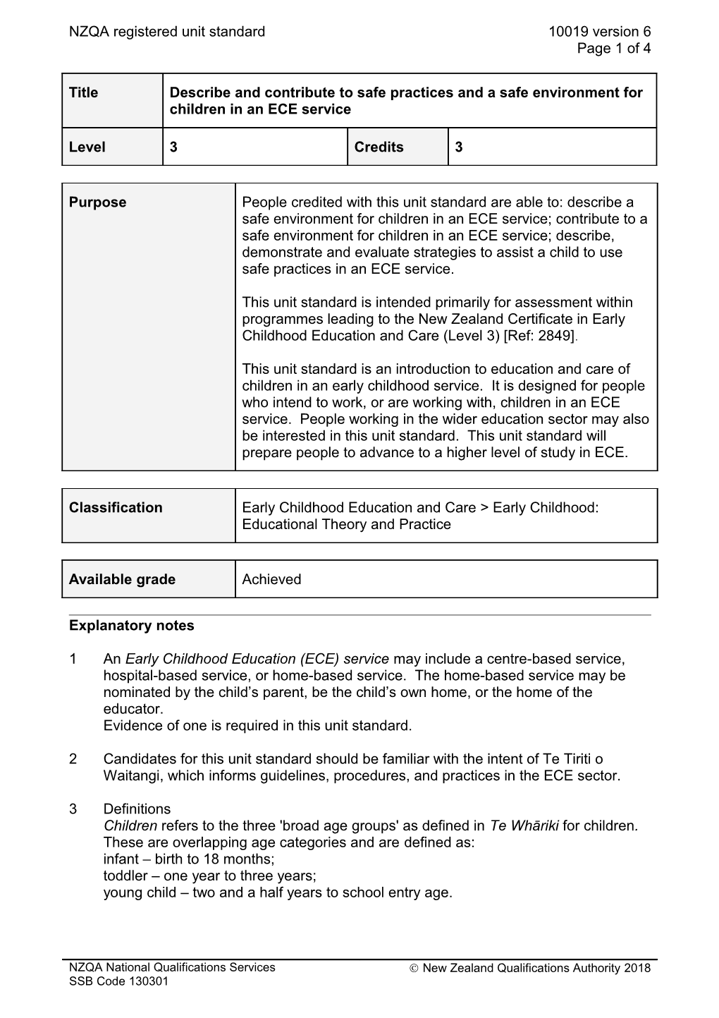 10019 Describe and Contribute to Safe Practices and a Safe Environment for Children In