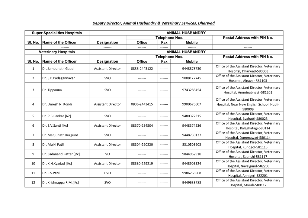 Employees Details (1).Xlsx